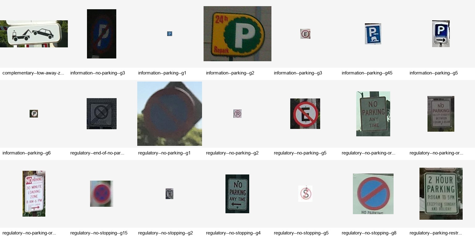 Training data category samples